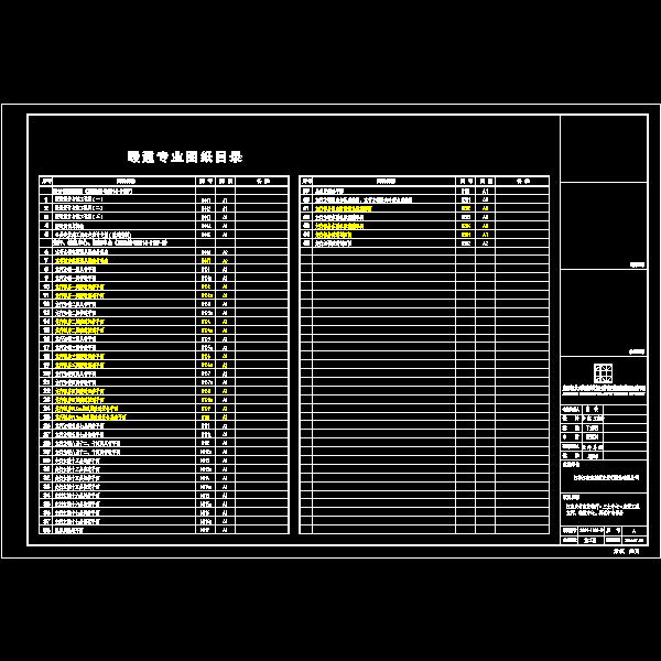 暖通图纸目录 20150710.dwg