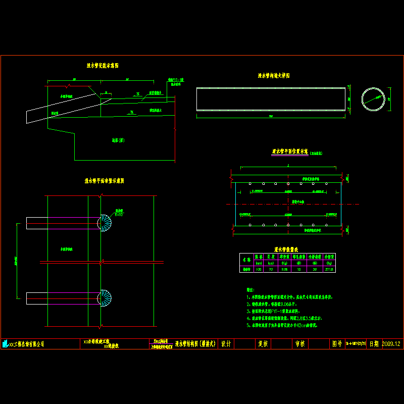 20m工形组合梁上部泄水管结构（横排式）节点CAD详图纸设计 - 1
