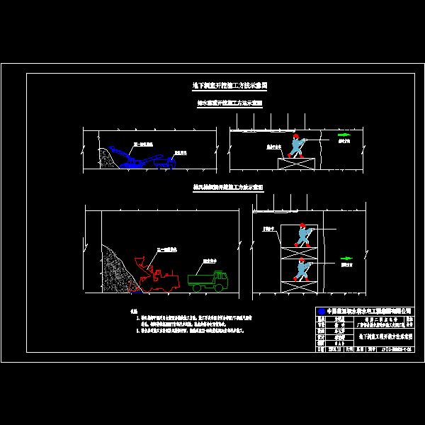 04 地下洞室工程开挖方法示意图.dwg