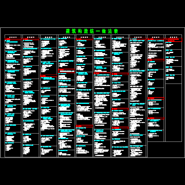 CAD建筑构造统一做法表(结构施工方案图) - 1