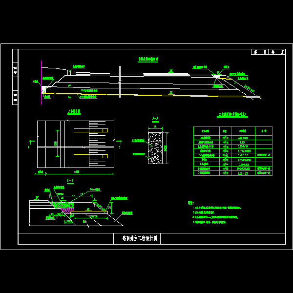 公路路基与路面排水CAD图集 - 3
