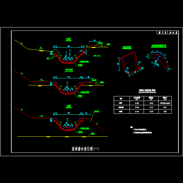 公路路基与路面排水CAD图集 - 5