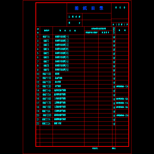 目录.dwg