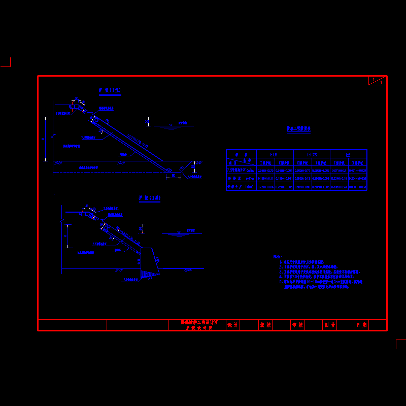 路基防护护坡节点构造CAD详图纸 - 1