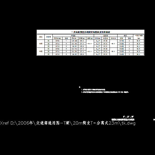 20mT梁通用设计CAD图纸(新规范)(标准横断面图) - 4