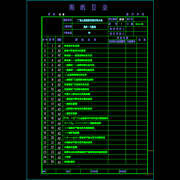 目录.dwg