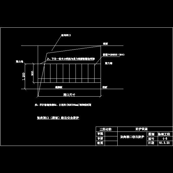 竖向洞口临边防护 - 1