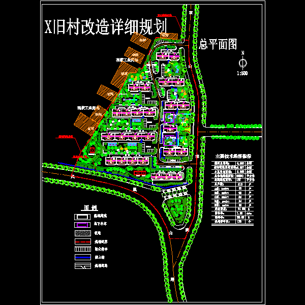 旧村改造规划设计总CAD平面图(城市道路) - 1