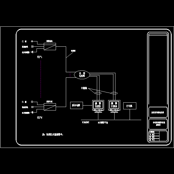 住宅联网报警系统.dwg