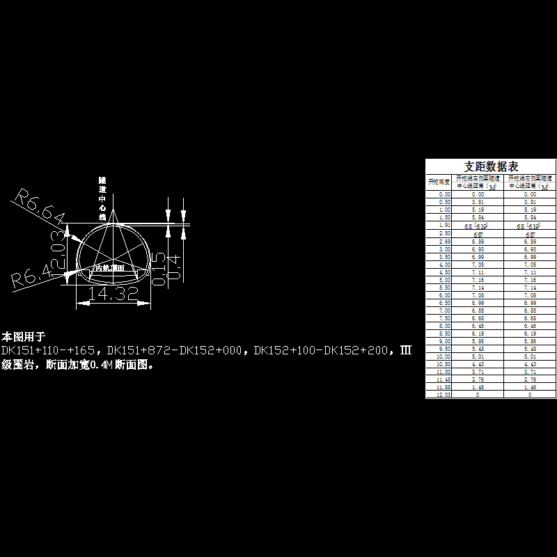 三级围岩加宽40.dwg