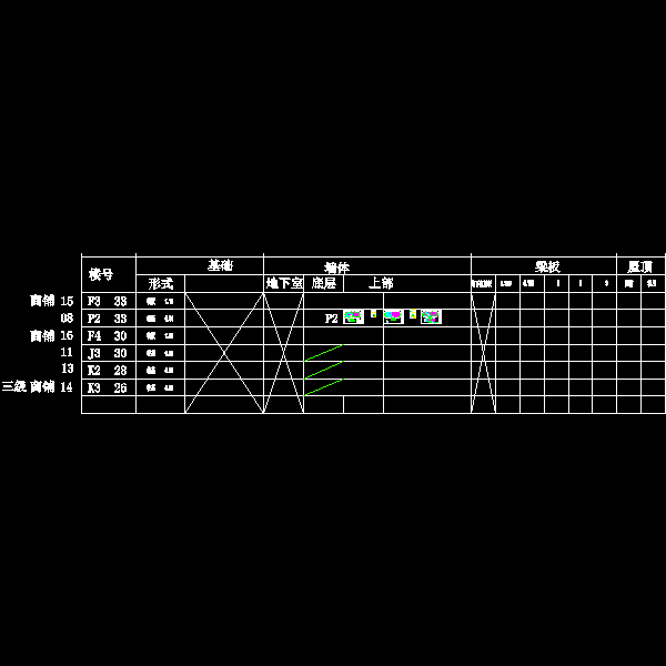 p2上部墙体.dwg