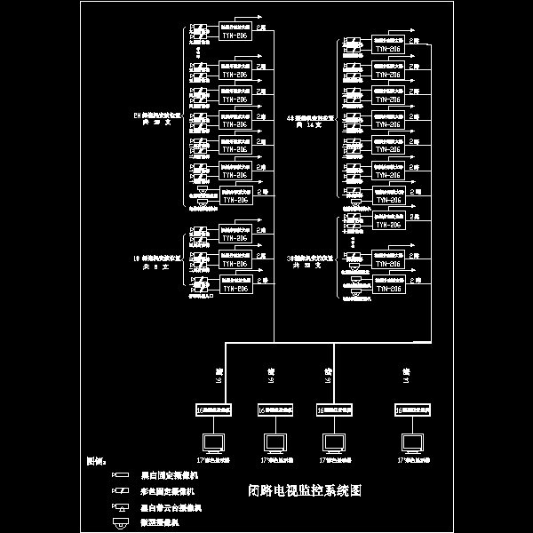 闭路电视监控系统图.dwg