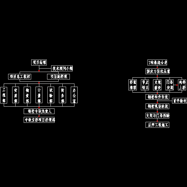 15396336308811870603.dwg