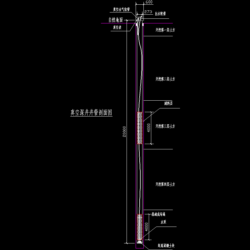 井管剖面图.dwg