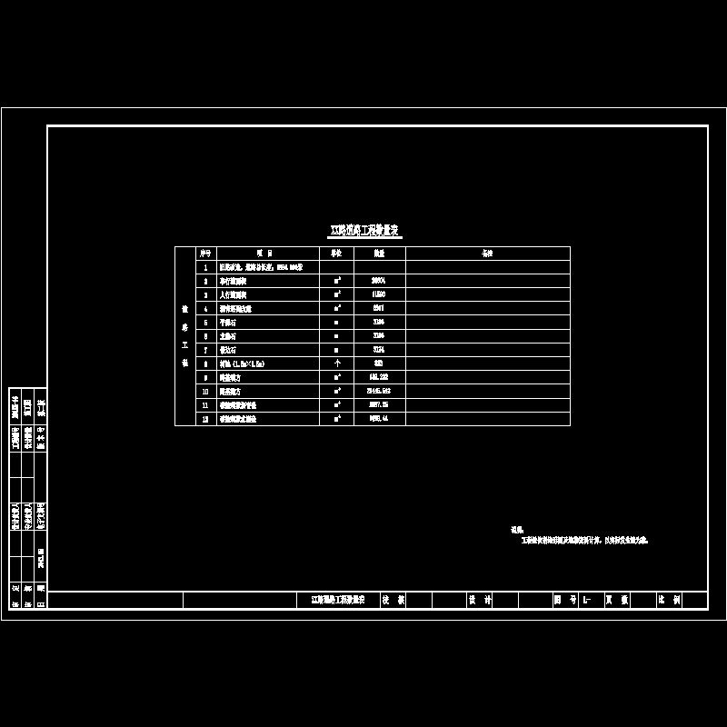 道路工程数量表.dwg