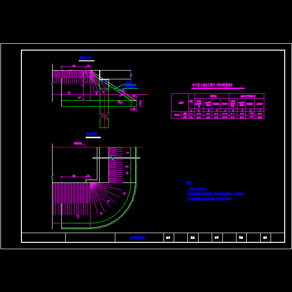 天桥设计CAD图纸（天桥桥台台身钢筋构造） - 1