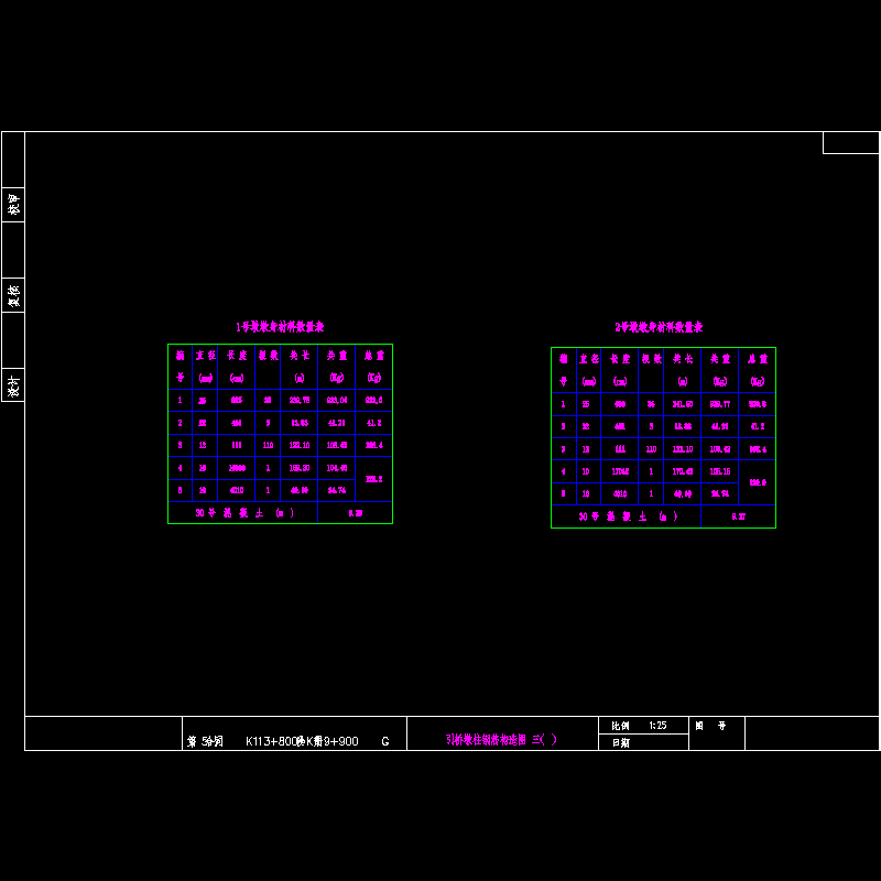 13.14号独柱墩墩柱钢筋数量表.dwg