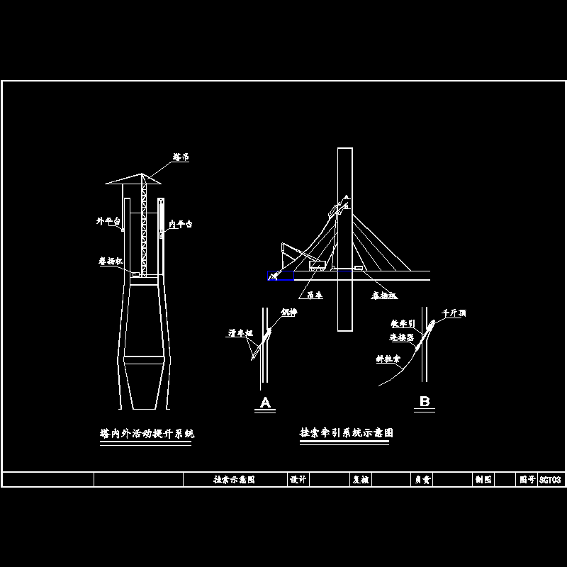 桥梁挂索示意CAD图纸 - 1