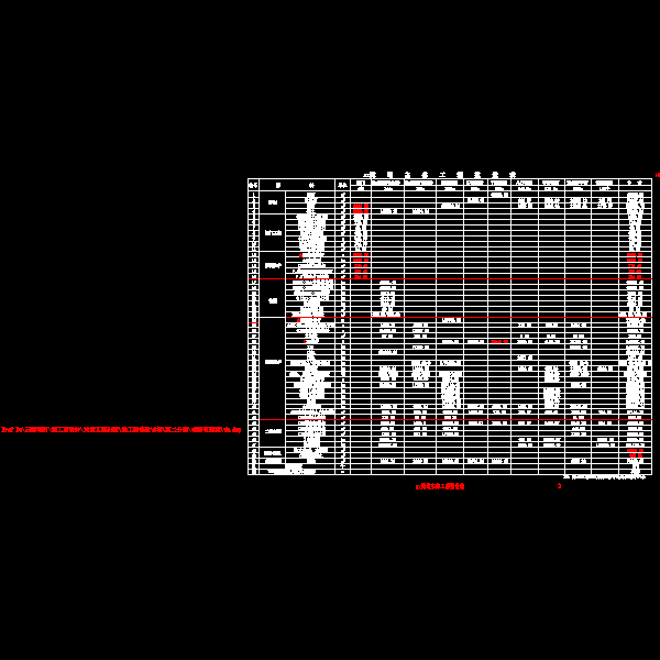 03xx主体工程数量表.dwg