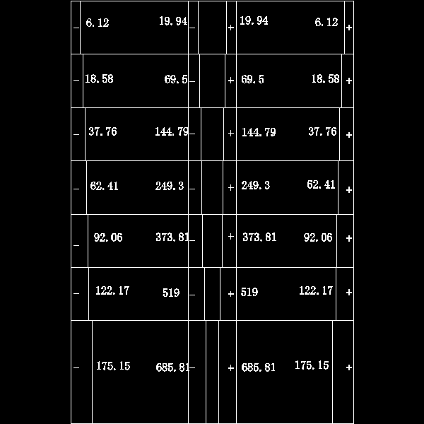 地震作用柱轴力图.dwg