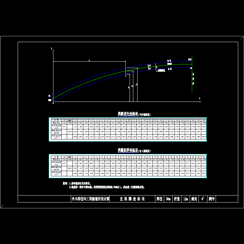 主 拱 圈 坐 标 表.dwg