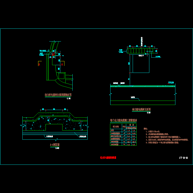 复合式衬砌隧道动力配电箱洞室构造节点CAD详图纸设计 - 1