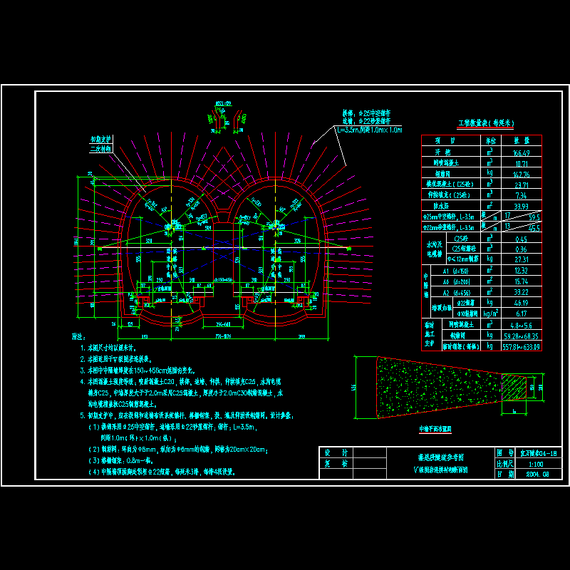 Ⅴ级围岩连拱衬砌断面图.dwg