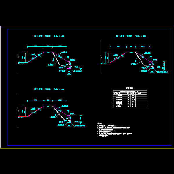 青山水轮泵灌区设计CAD图纸集(断面图) - 3