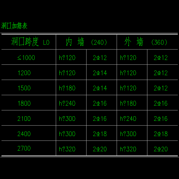 newblk(4).dwg