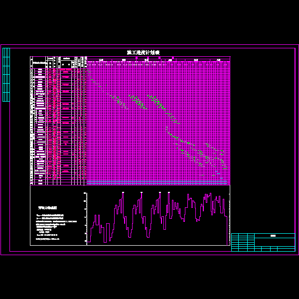 施工进度图.dwg