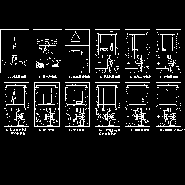 贯流式机组安装顺序图纸，(cad图) - 1