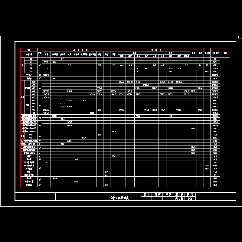 s-01 全桥工程数量表.dwg