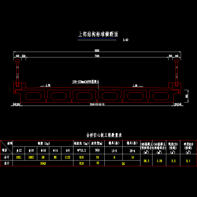 1×10米预应力混凝土空心板上部结构标准横断面节点CAD详图纸设计 - 1