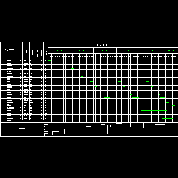 施工进度横道图.dwg