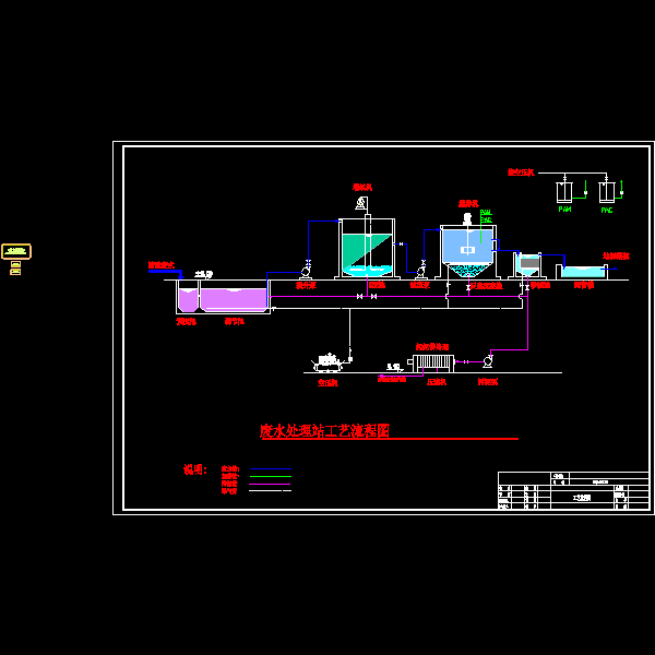 流程平面图01.dwg