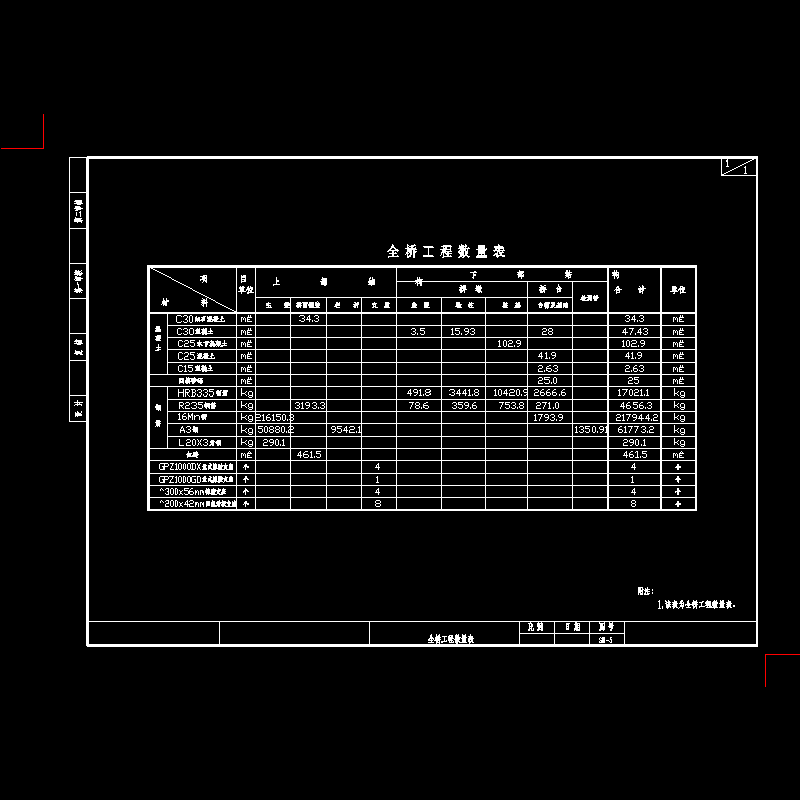 工程数量表.dwg