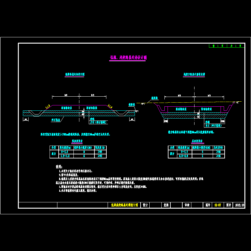 低填浅挖路基处理设计CAD图纸 - 1