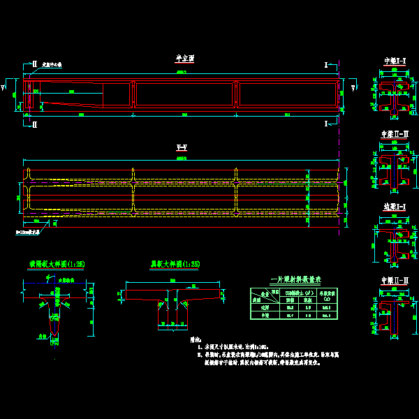 杭长高速大桥施工设计CAD图纸(预应力混凝土桥) - 4