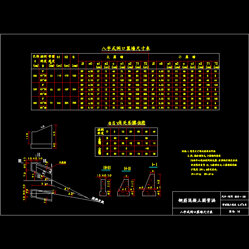 14八字洞口尺寸表.dwg