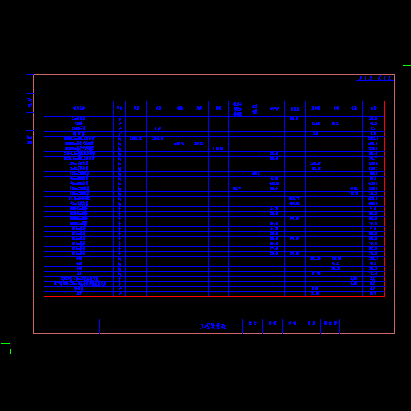 02 工程数量表.dwg