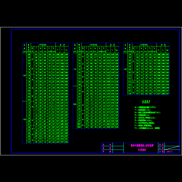 06水力性质表.dwg