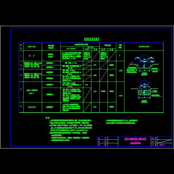 08、基础内型选择表.dwg