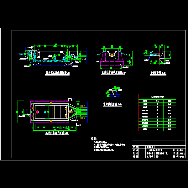 13  2091031机井出水池竣工图.dwg