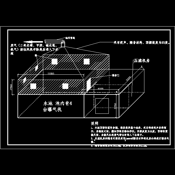 医疗废水处理池废气除臭工艺CAD图纸(建筑面积) - 1