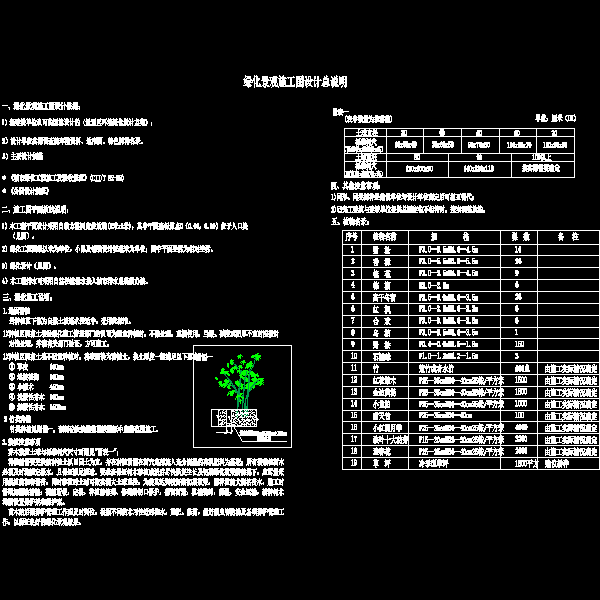 医院绿化景观CAD施工图纸设计总说明 - 1