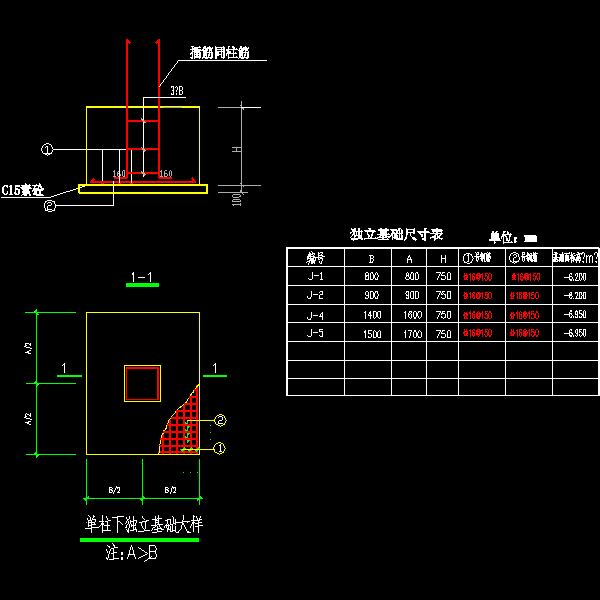 独立基础CAD施工图纸 - 1