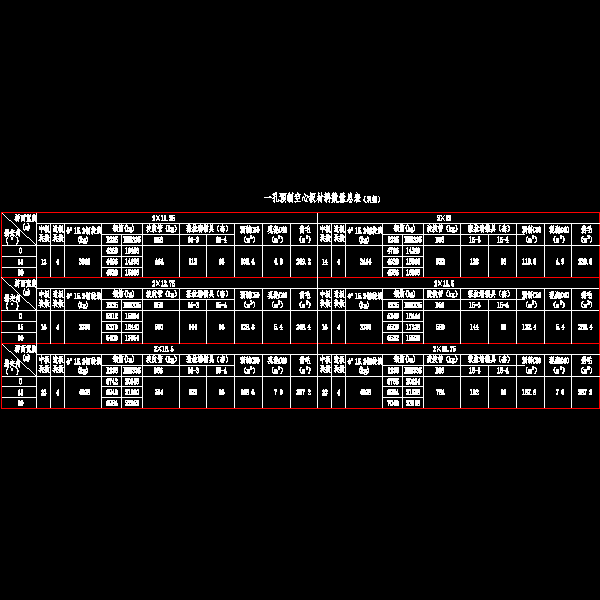 001-一孔预制空心板材料数量总表.dwg