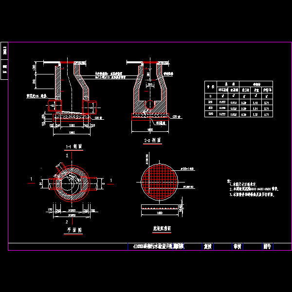 砖砌污水检查井配筋节点构造详细设计CAD图纸 - 1