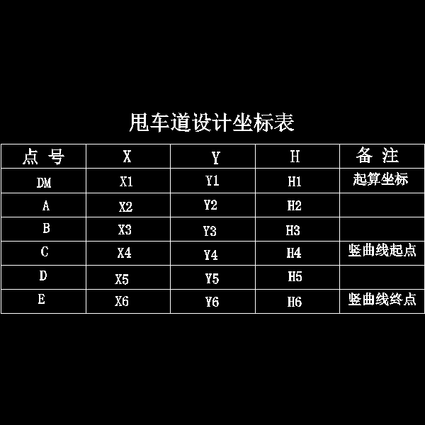 建筑全部CAD图纸块、标记、线型、字体、填充CAD图纸、自定义 - 4