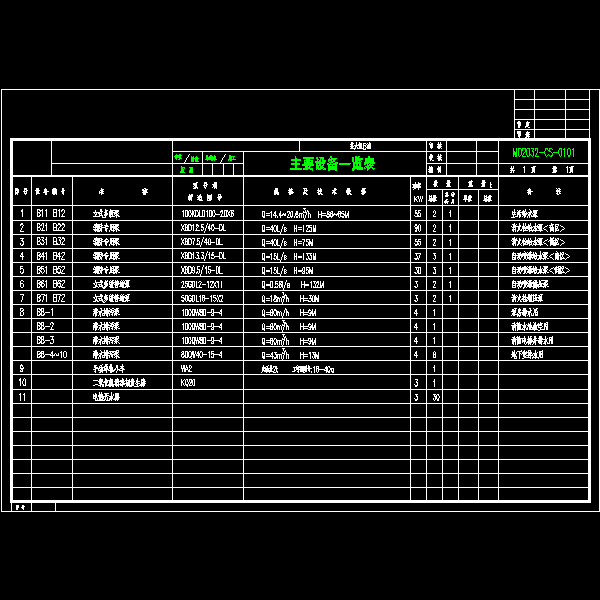 cs-0101.dwg